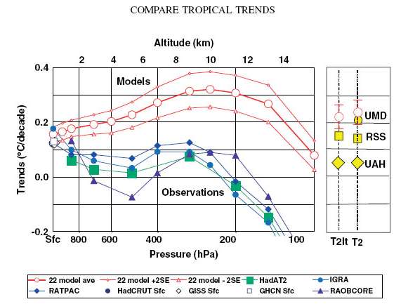 tropic_trends.jpg