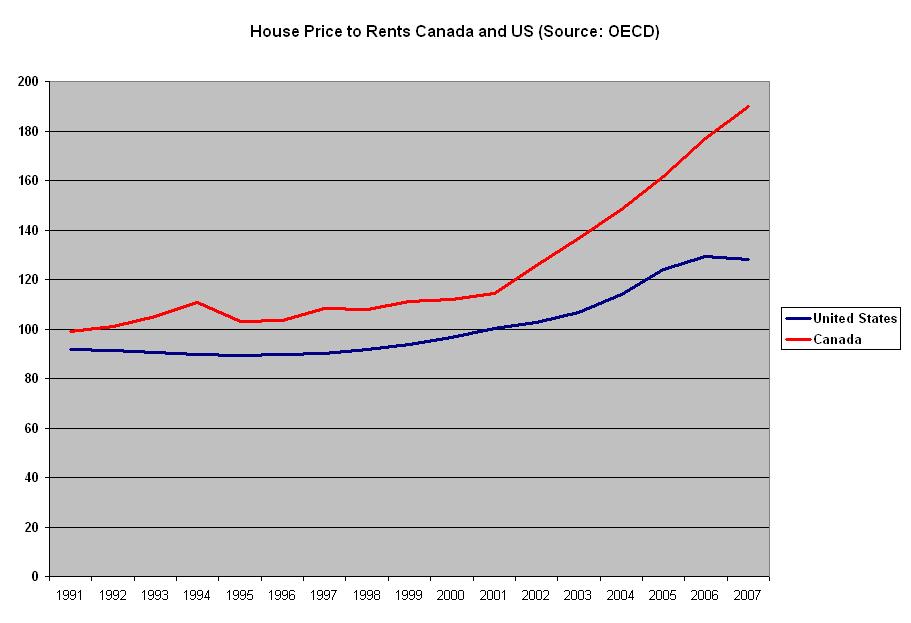 house%20to%20rents.JPG