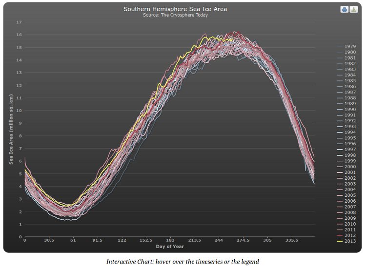 southernseaice2013.jpg